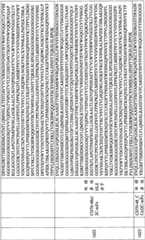 Figure BPA0000256061330003541