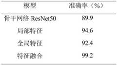 Figure BDA0003937122620000141