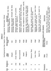 Figure imgf000041_0001