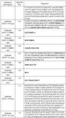 Figure imgf000109_0001