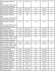 Figure imgf000106_0001