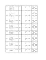 Figure 2022122923000300