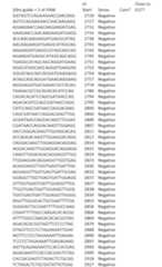 Figure imgf000195_0001