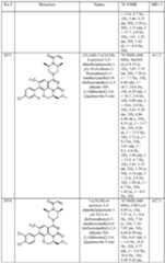 Figure imgf000911_0001