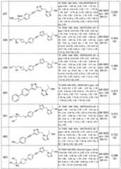 Figure imgf000278_0001