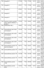 Figure imgf000566_0001