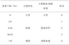 Figure PCTCN2016111026-appb-000006