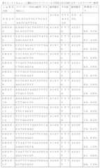 Figure 2023517041000037