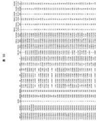 Figure 2022033877000086