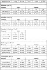 Figure imgf000081_0001