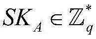 Figure BDA0002290387890000031