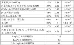 Figure BDA0003110195160000251