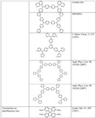 Figure imgf000046_0001