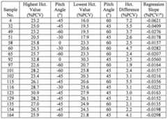 Figure imgf000035_0001