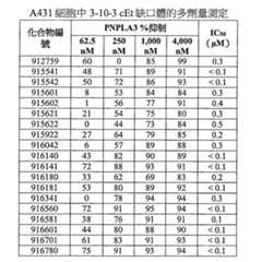 Figure 108131991-A0202-12-0173-868