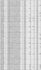 Figure imgf000207_0001