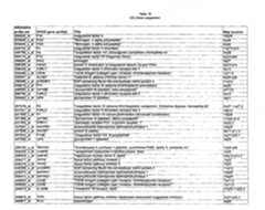 Figure imgf000483_0001