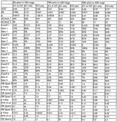 Figure imgf000088_0001