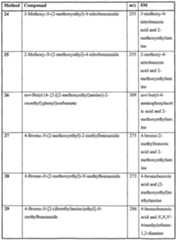 Figure imgf000051_0001