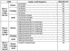 Figure imgf000042_0001