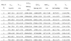 Figure BDA0000137967050001061