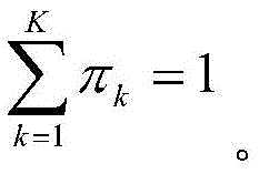 Figure BDA0002803434690000172