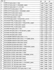 Figure imgf000063_0001