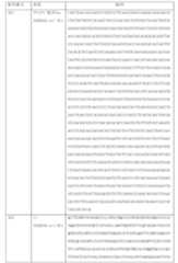 Figure 0007184938000227