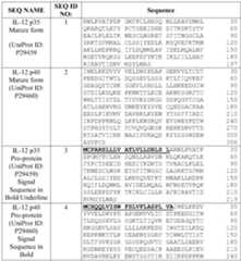 Figure imgf000135_0002