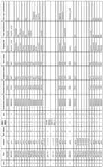 Figure imgf000074_0001