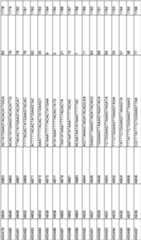 Figure imgf000208_0001