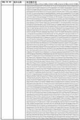 Figure 92240DEST_PATH_IMAGE048