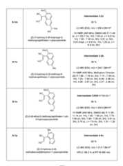 Figure imgf000268_0001