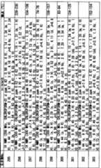 Figure imgf000230_0001