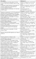 Figure imgf000074_0001