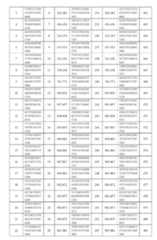 Figure imgf000113_0001