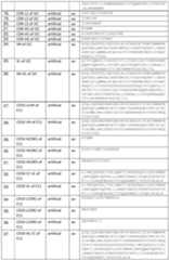 Figure imgf000074_0001