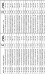 Figure imgf000162_0001