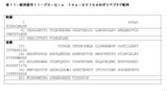 Figure 2022153574000014