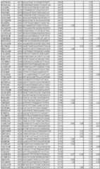 Figure imgf000272_0001