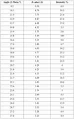 Figure PCTCN2021123407-appb-000018