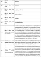 Figure imgf000175_0001