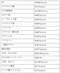 Figure 0007290912000067