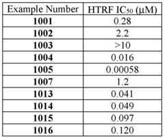 Figure imgf000048_0001