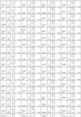 Figure imgf000322_0001