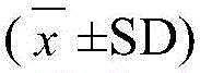 Figure BDA0002639672300000293