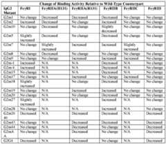 Figure imgf000039_0002