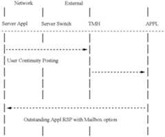 Figure US06199100-20010306-C00003