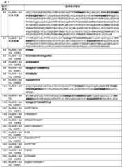 Figure 2023112043000001