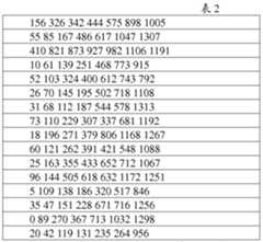 Figure imgf000008_0001